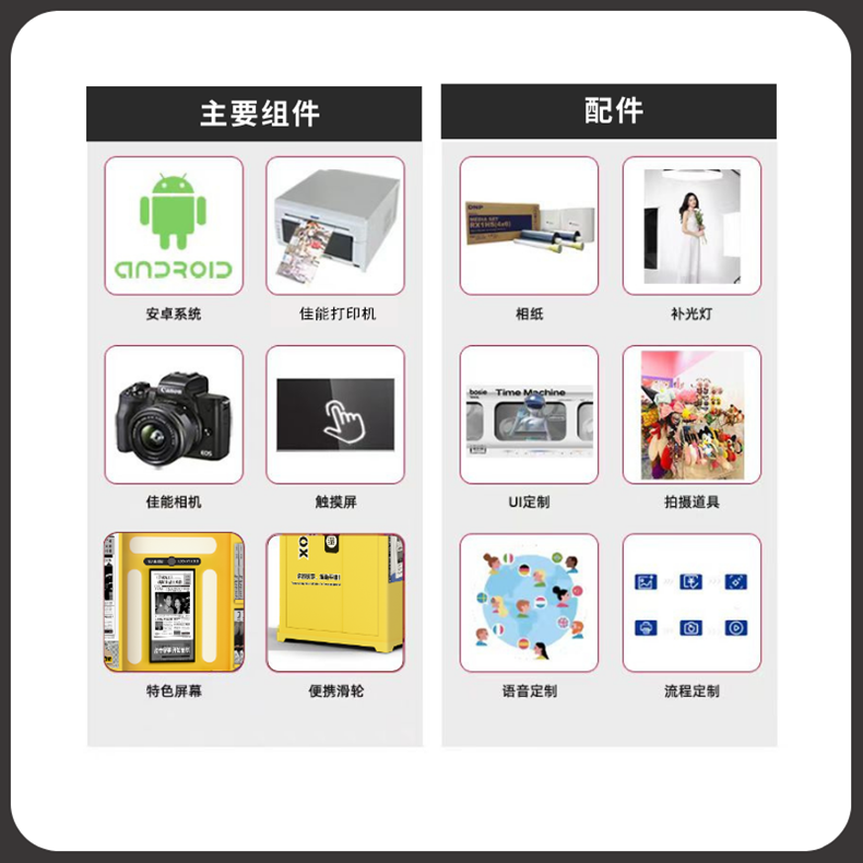 報紙機(jī)大頭貼拍照機(jī)