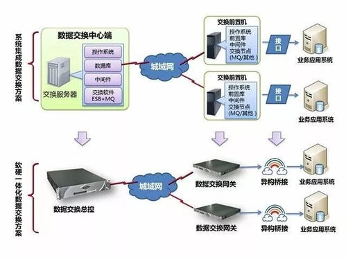 數(shù)字中國(guó)建設(shè)峰會(huì)專題 南威軟件五項(xiàng)最新研發(fā)成果展示——聚焦互聯(lián)網(wǎng)與網(wǎng)絡(luò)電話軟件應(yīng)用技術(shù)獲新突破