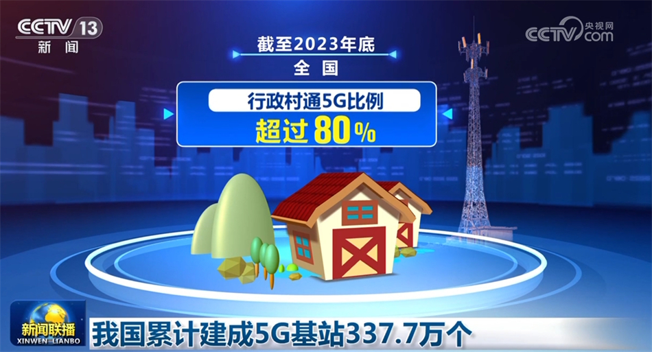 底盤穩(wěn)、韌性強(qiáng)、動力足 中國經(jīng)濟(jì)沿著高質(zhì)量發(fā)展道路闊步前行